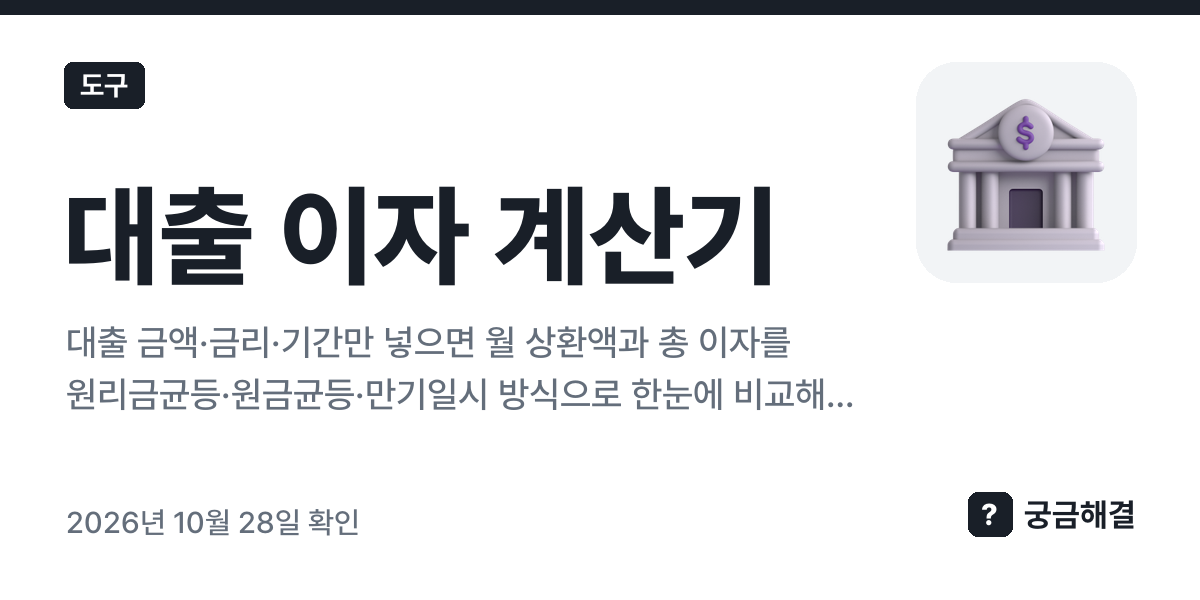 대출 이자 계산기 — 대출 금액·금리·기간만 넣으면 월 상환액과 총 이자를 원리금균등·원금균등·만기일시 방식으로 한눈에 비교해 줘요. 거치 기간과 월별 상환표까지 한