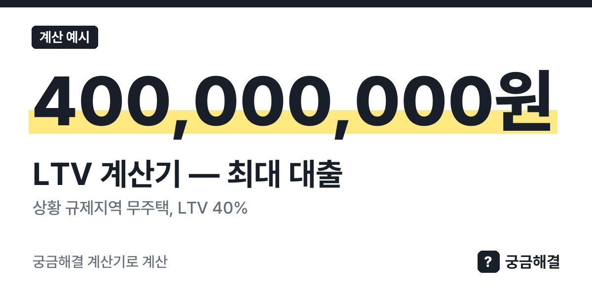 계산 예시: 상황 규제지역 무주택, LTV 40%, 최대 대출 400,000,000원 (이 쪽 계산기로 계산한 값)
