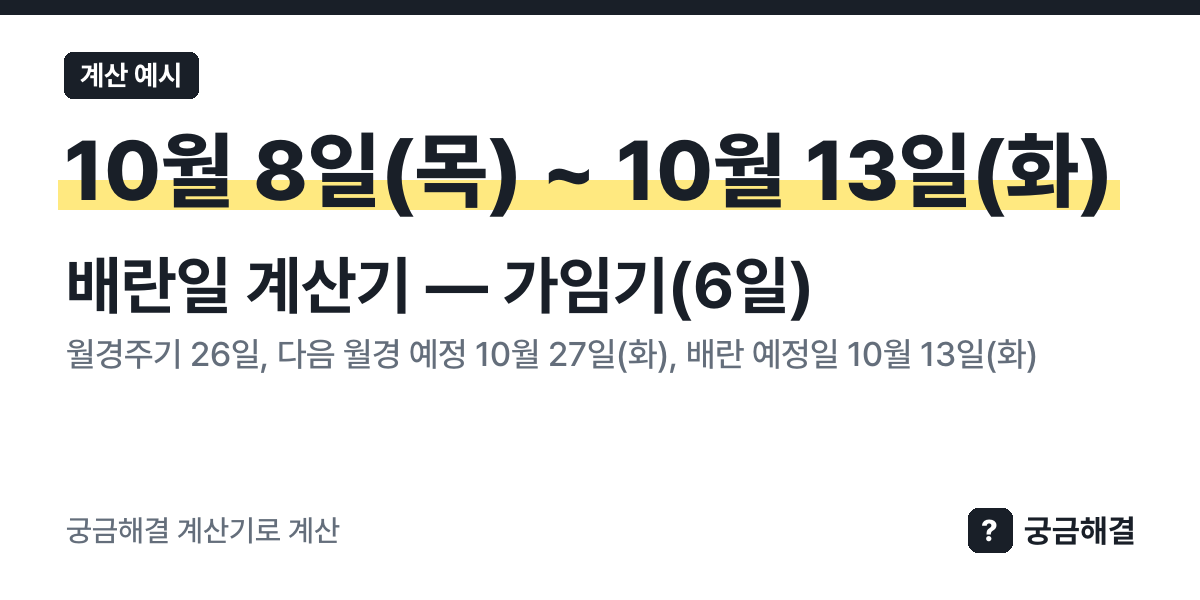 계산 예시: 월경주기 26일, 다음 월경 예정 10월 27일(화), 배란 예정일 10월 13일(화), 가임기(6일) 10월 8일(목) ~ 10월 13일(화) (이 쪽 계산기로 계산한 값)
