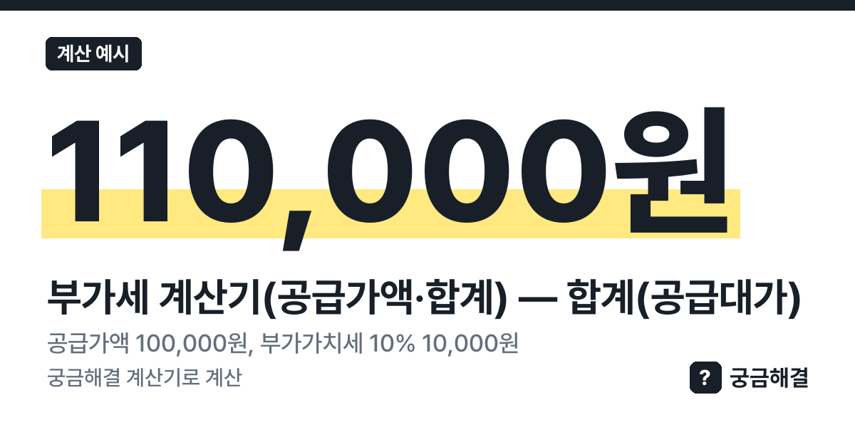 계산 예시: 공급가액 100,000원, 부가가치세 10% 10,000원, 합계(공급대가) 110,000원 (이 쪽 계산기로 계산한 값)