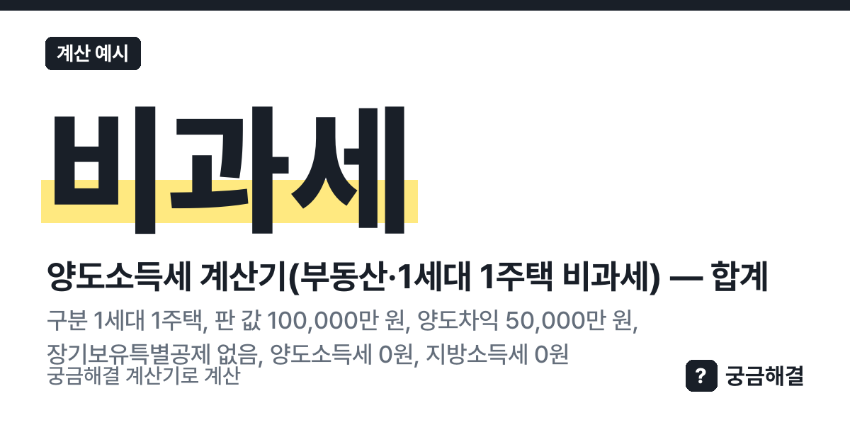 계산 예시: 구분 1세대 1주택, 판 값 100,000만 원, 양도차익 50,000만 원, 장기보유특별공제 없음, 양도소득세 0원, 지방소득세 0원, 합계 비과세 (이 쪽 계산기로 계산한 값)