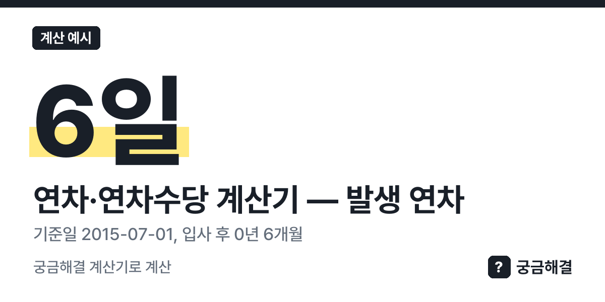 계산 예시: 기준일 2015-07-01, 입사 후 0년 6개월, 발생 연차 6일 (이 쪽 계산기로 계산한 값)