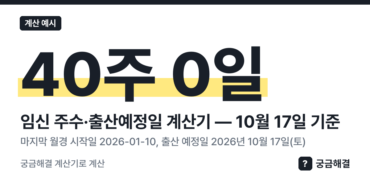 계산 예시: 마지막 월경 시작일 2026-01-10, 출산 예정일 2026년 10월 17일(토), 10월 17일 기준 40주 0일 (이 쪽 계산기로 계산한 값)