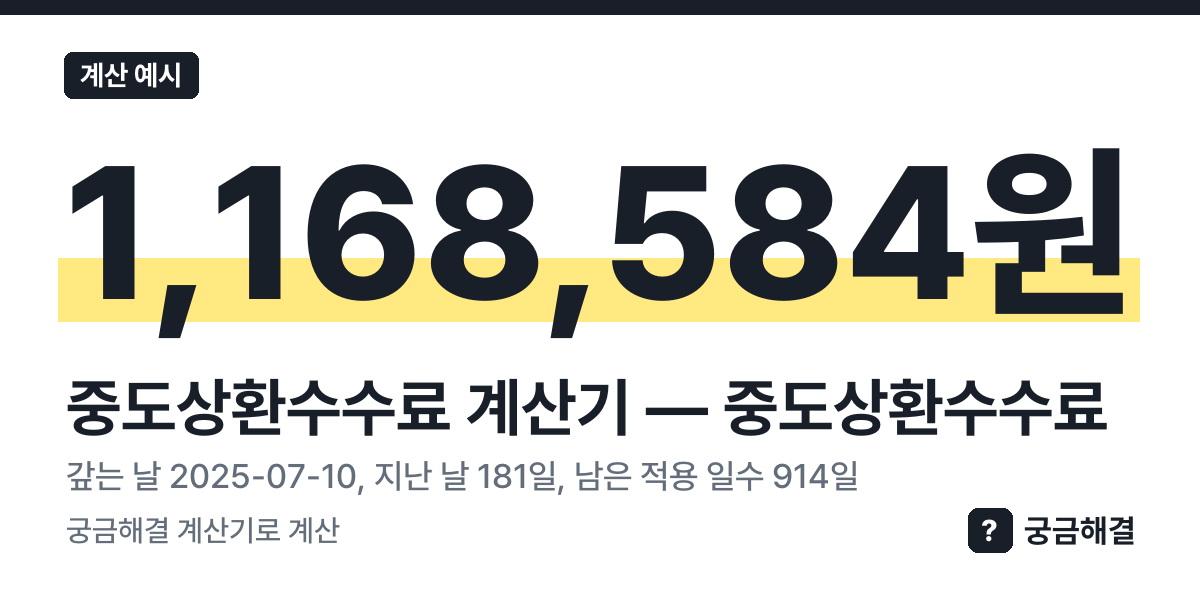 계산 예시: 갚는 날 2025-07-10, 지난 날 181일, 남은 적용 일수 914일, 중도상환수수료 1,168,584원 (이 쪽 계산기로 계산한 값)