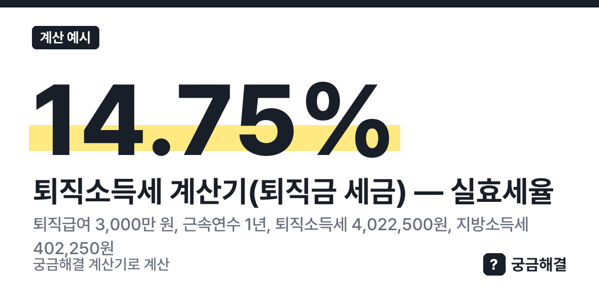 계산 예시: 퇴직급여 3,000만 원, 근속연수 1년, 퇴직소득세 4,022,500원, 지방소득세 402,250원, 실효세율 14.75% (이 쪽 계산기로 계산한 값)