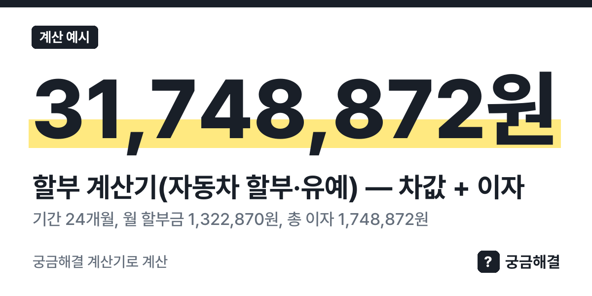 계산 예시: 기간 24개월, 월 할부금 1,322,870원, 총 이자 1,748,872원, 차값 + 이자 31,748,872원 (이 쪽 계산기로 계산한 값)